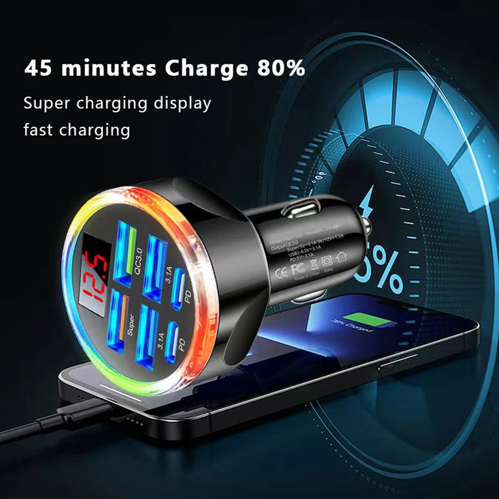 UYUXIO Dual PD USB C Car Charger Adapter 1 Voltage Display Colorful Zpaxo
