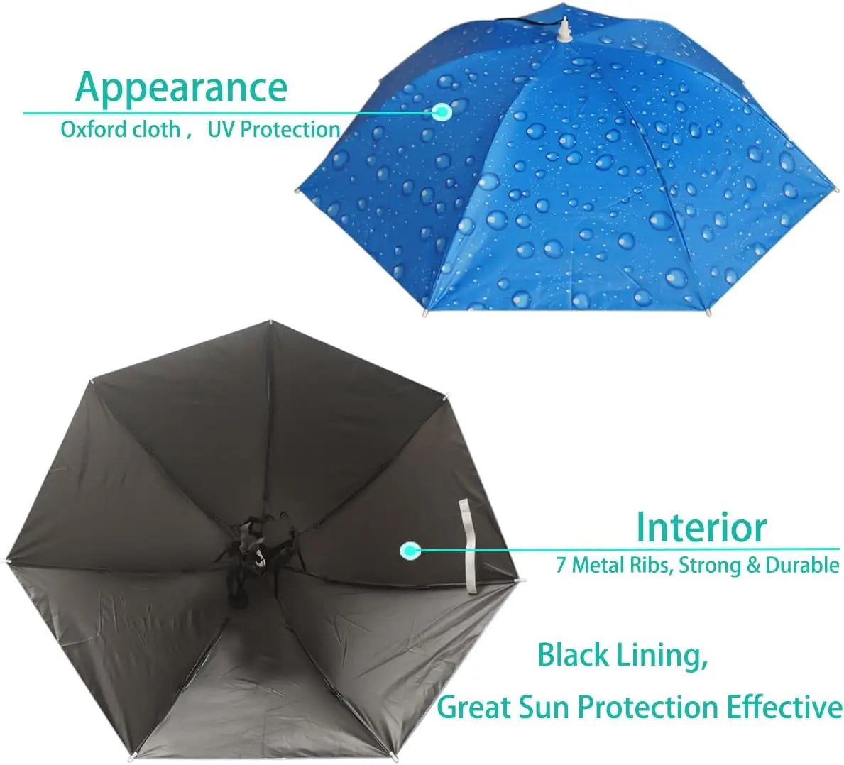 Double-layer Black Coated Rainproof Fishing Umbrella Hat Outdoor Tea