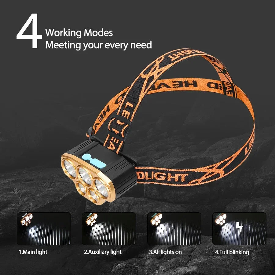 KDULIT 5 LED Rechargeable Headlamp – Waterproof Head Torch