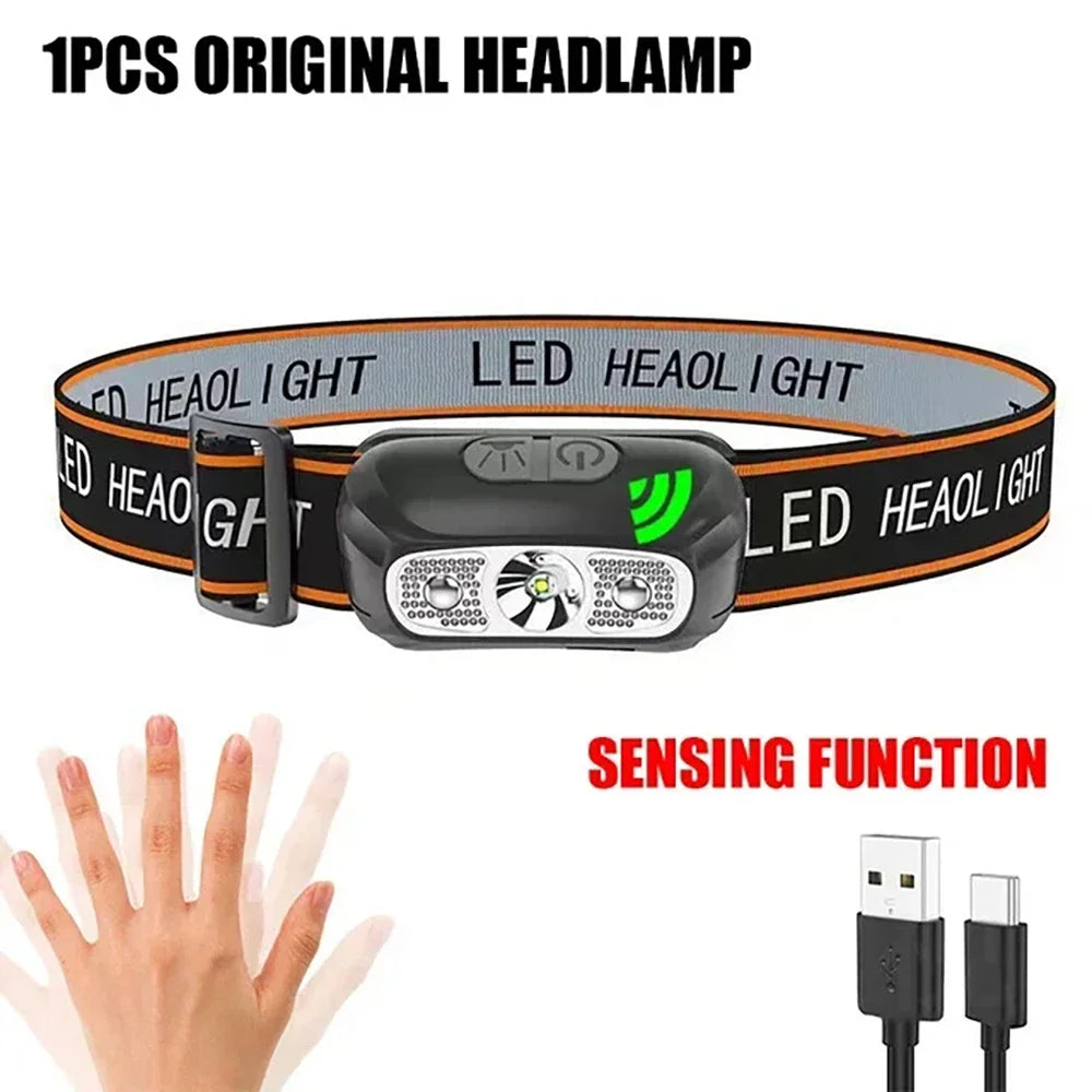 XPE+COB LED Rechargeable Headlamp – Motion Sensor & 6 Modes