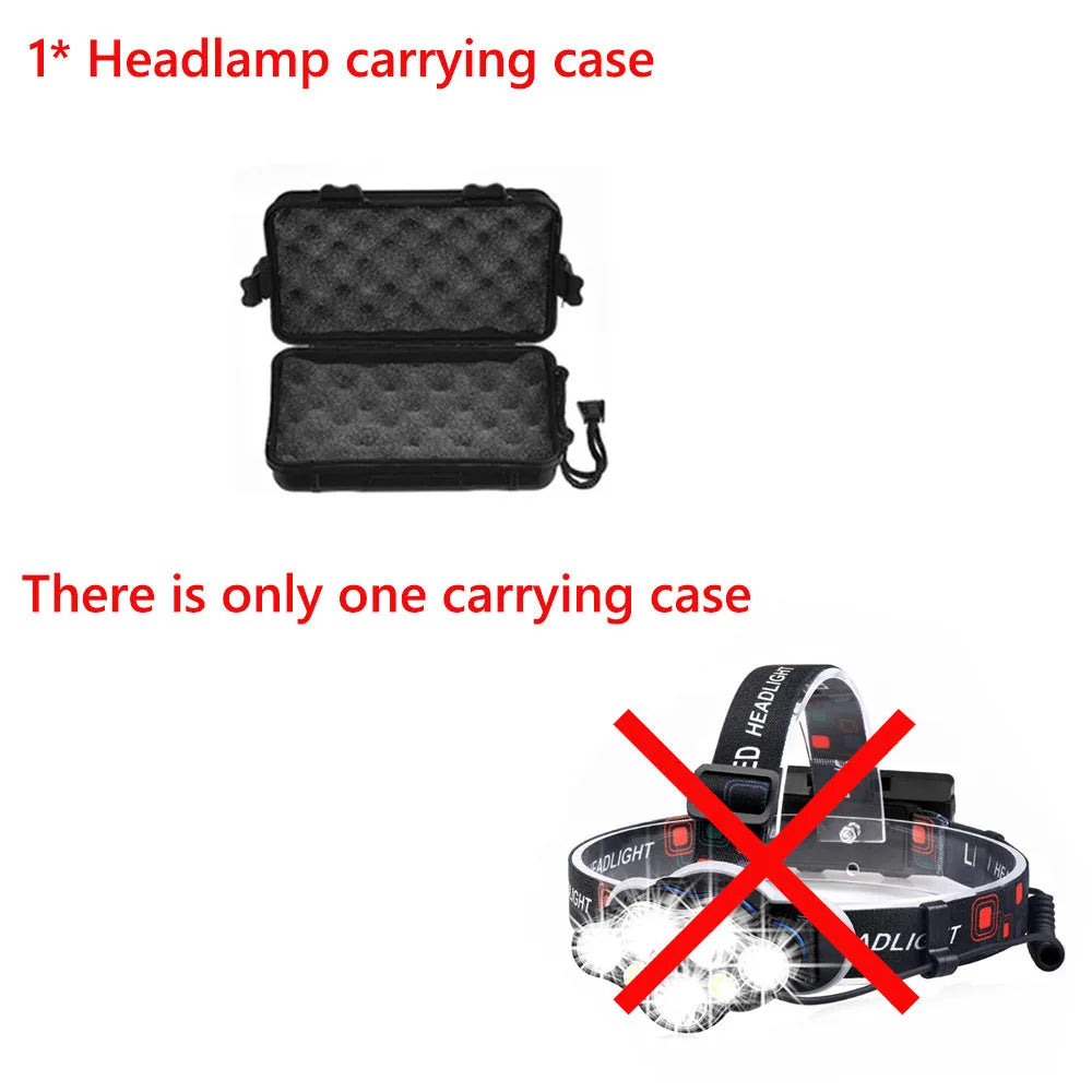 POCKETMAN 7 LED Headlamp – 12000 Lm, USB Rechargeable, IPX4