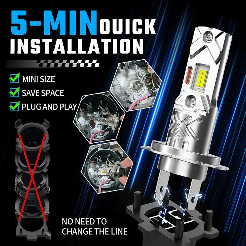 H7 H1 LED Headlight Bulbs 6000K CANBUS Plug & Play 12V 24V