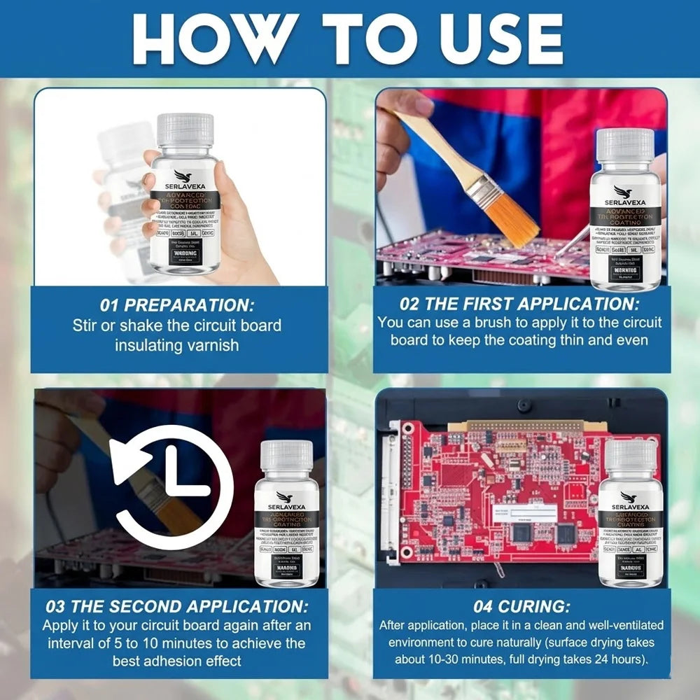 SERLAVEXA Conformal Coating for PCB, 60ml Advanced Tri-Protection Coating with UV Indicator, Moisture-Proof & Insulating Kit Zpaxo