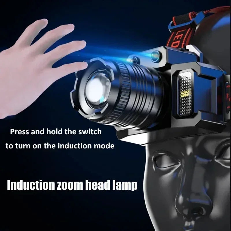 Zpaxo LED Headlamp USB Rechargeable Zoomable Waterproof Torch