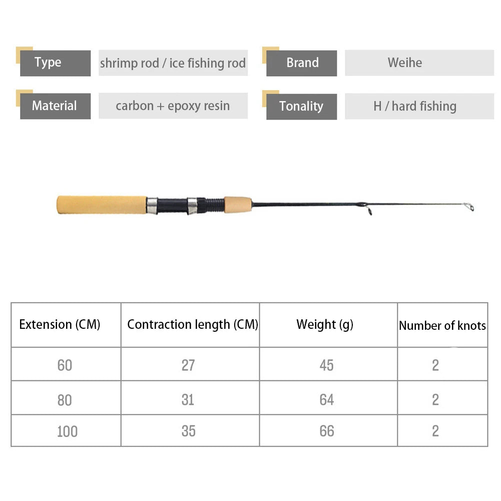 Ice Fishing Rod Portable Spinning Casting Winter Angling Pole Reel