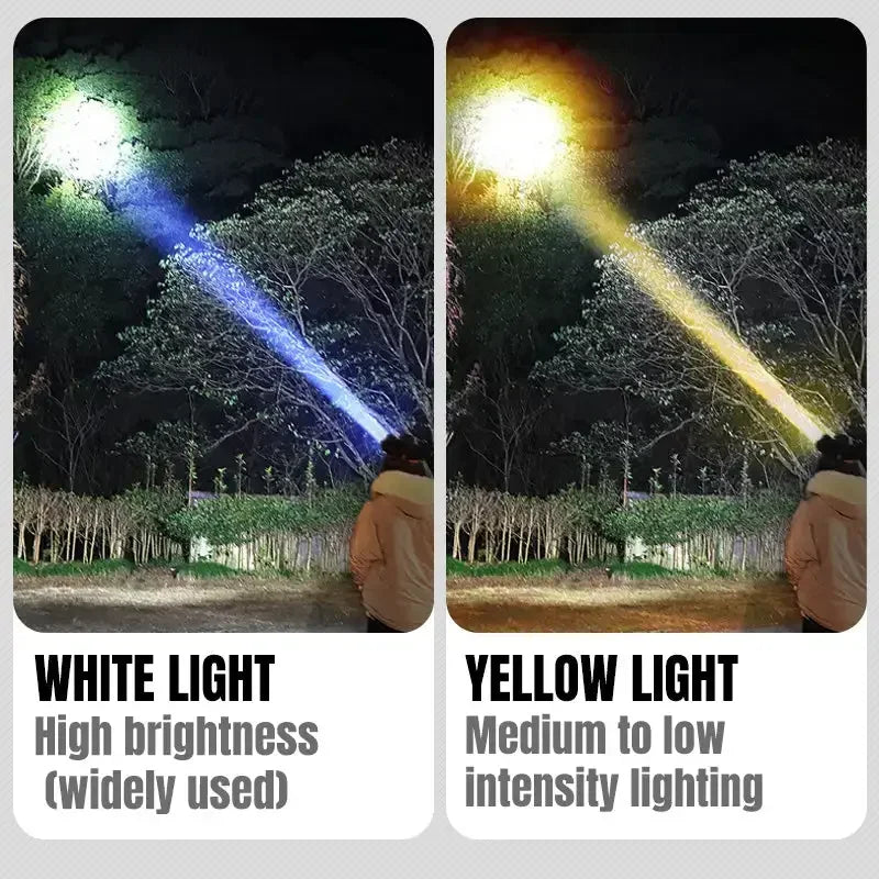ESMARTER LED Rechargeable Headlamp – Waterproof 40-LED Head Torch