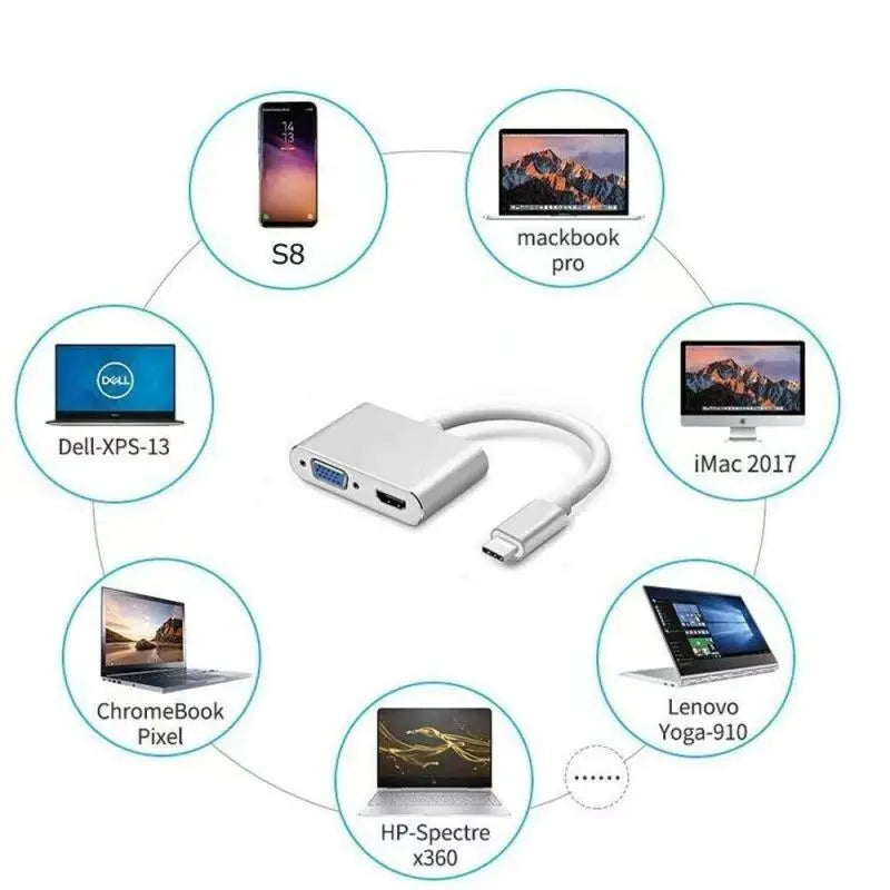 4K USB C HDMI-compatible VGA Adapter Audio Video Converter Samsung Zpaxo