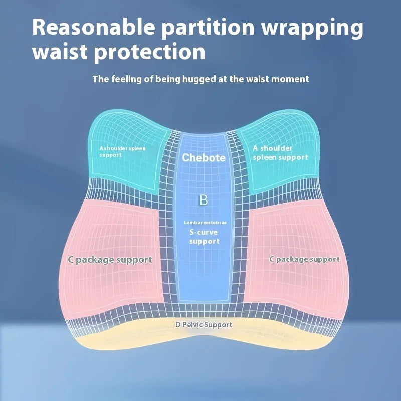 Ergonomic Memory Foam Cushions Soft Resilient Contoured Body Curves