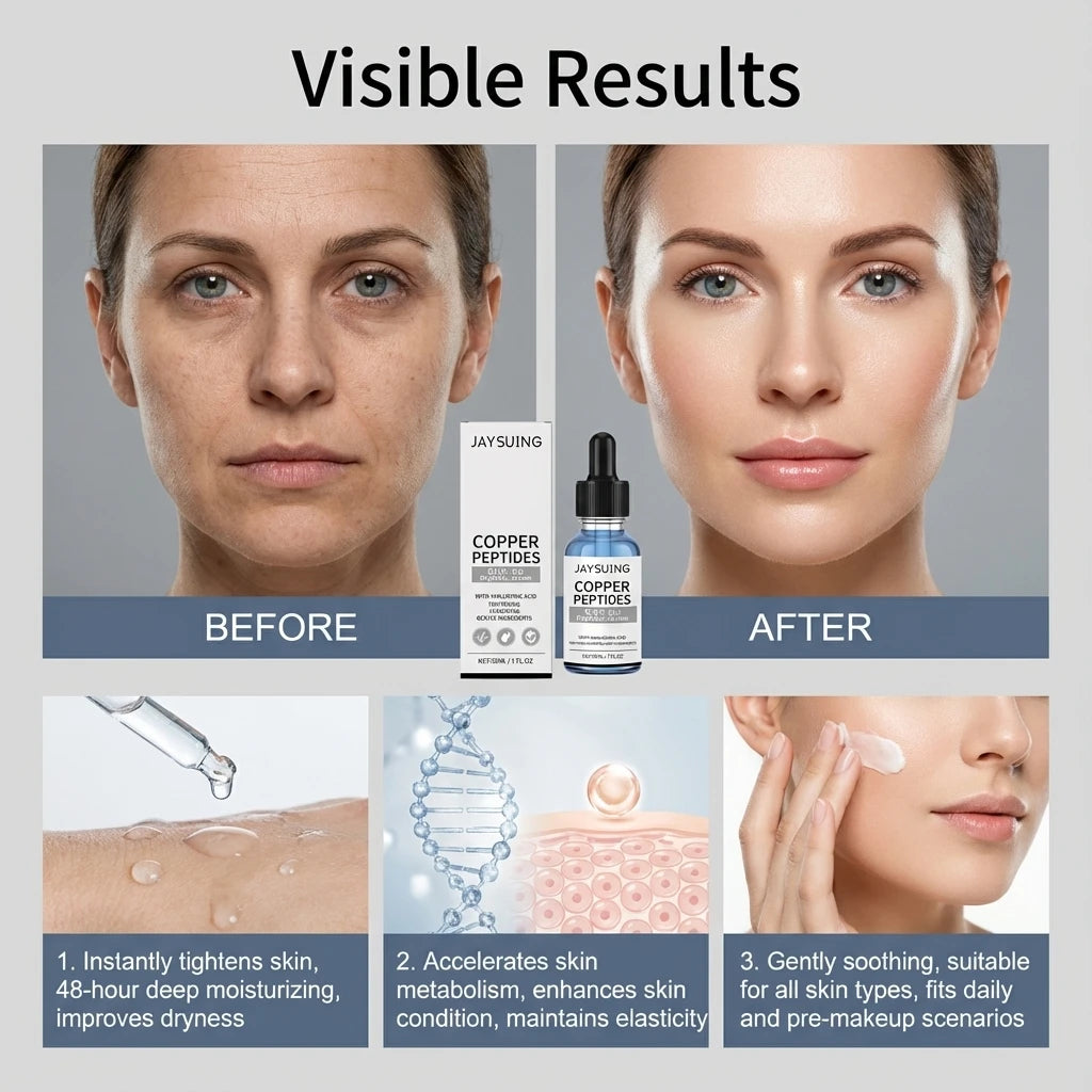 Copper Peptide Face Serum – Firming & Hyaluronic Acid Face Serum Zpaxo
