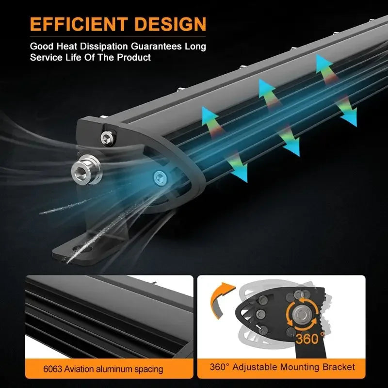 LED Work Light Ultra-thin Single Row Bar Suitable Off-road 4X4 Je-ep