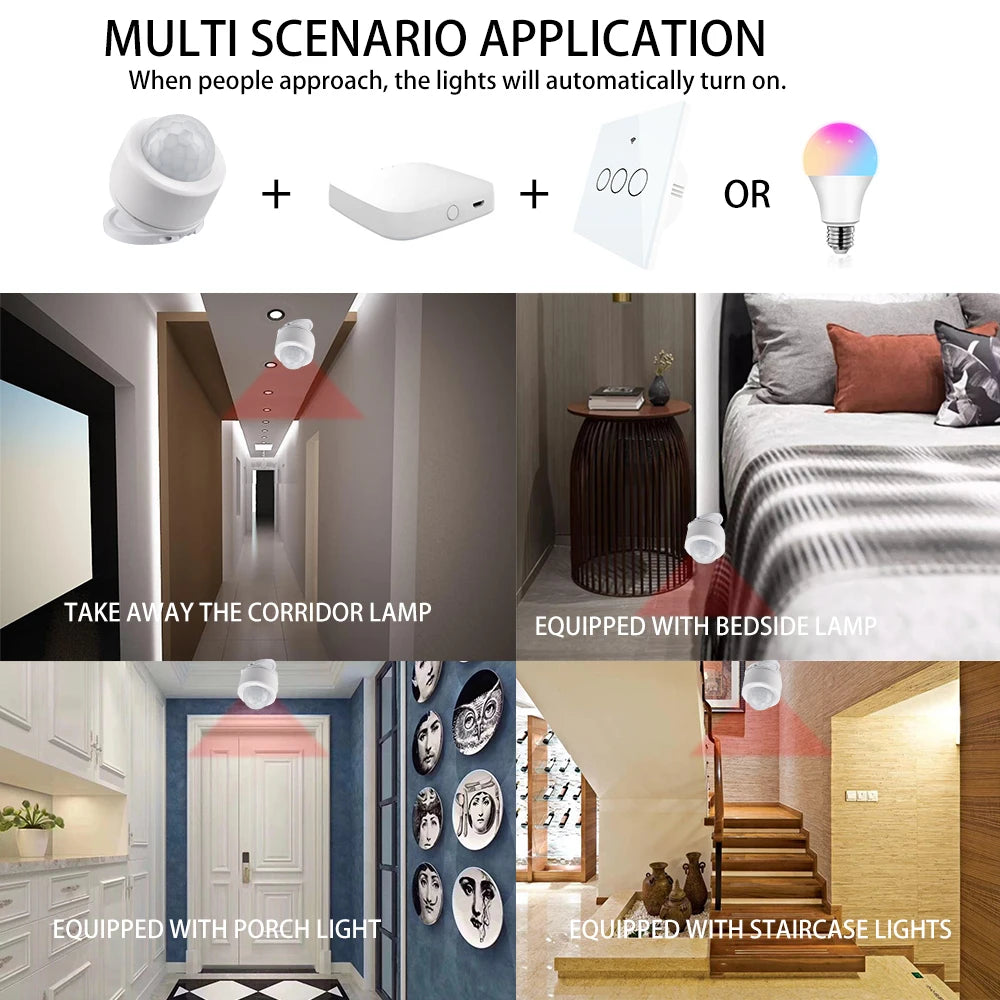eWeLink ZigBee3.0 Motion Sensor PIR IR Automation Human Body Infrared Detector Wireless Security Mini Tuya SmartLife Home Alexa Zpaxo
