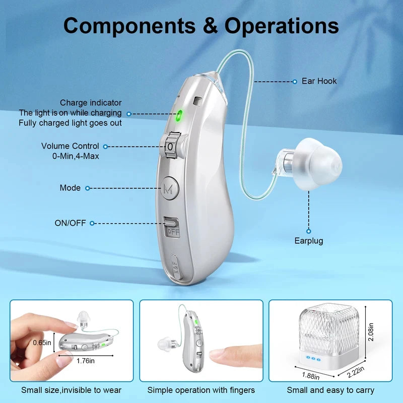 Voice Receiving Equipment Elderly Deafness Simple Operation Long