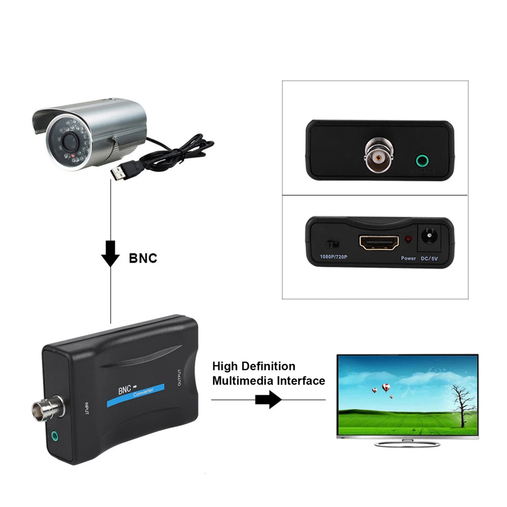 BNC Definition Multimedia Interface Converter Display HD 1080P 720P