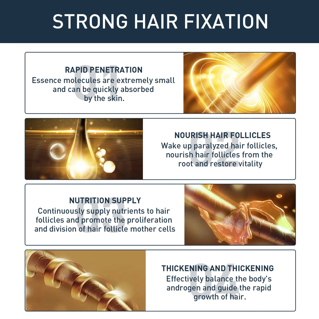 Hair Growth Liquid Chest Maintenance Baldhead Massage Glossy Treatment Improve Nourishing Repair Damaged Men Beard Essential Oil Zpaxo