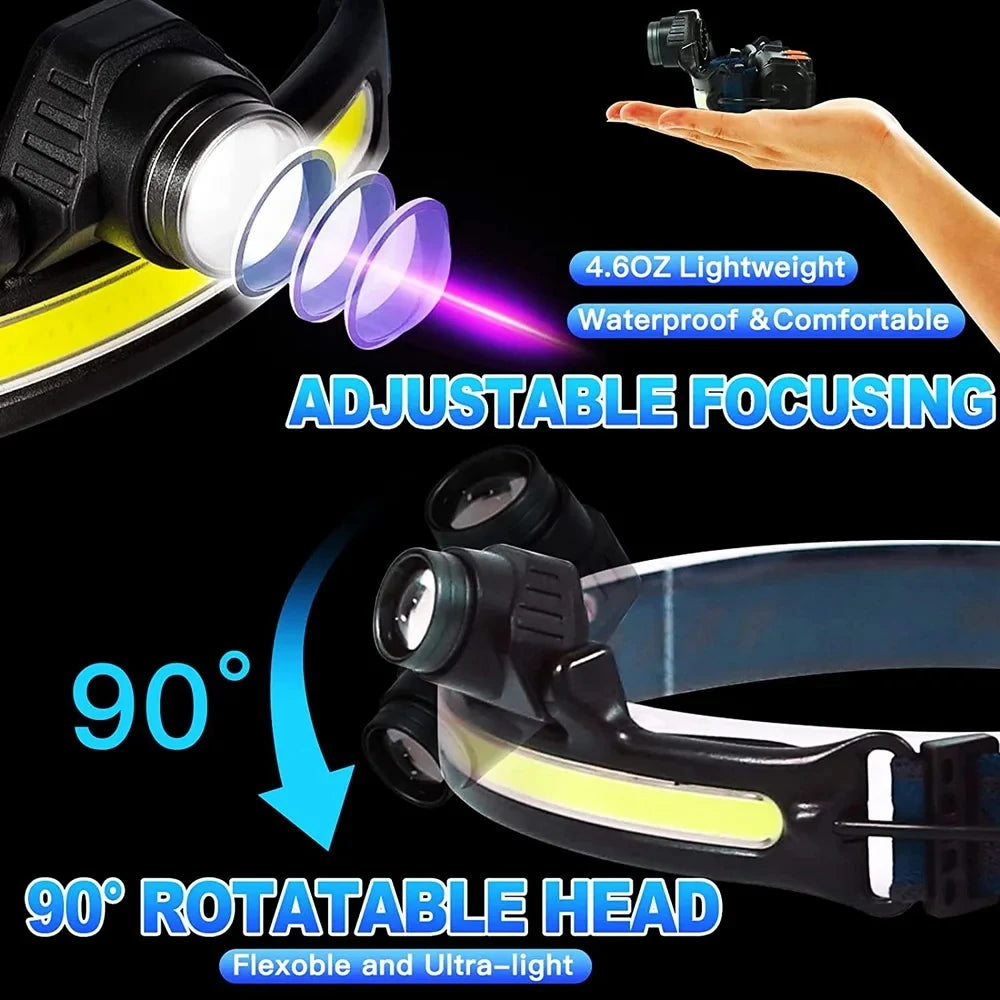 KDULIT XPG+COB LED Headlamp | USB Rechargeable, 6 Modes LED Headlamp Zpaxo
