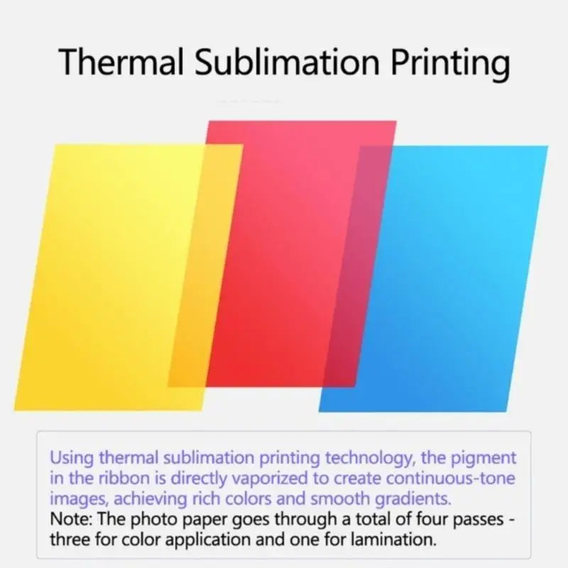 652F Cartridges 108 Sheets Photo Paper CP1000 CP910 CP810 CP1300 Zpaxo