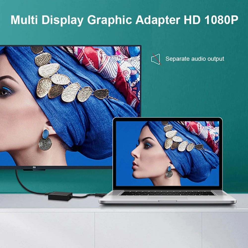 USB A Male to HDMI-Compatible Female Adapter USB 3.0 to HDMI-Compatible Converter 1080P External Graphics Video Card Cable Zpaxo