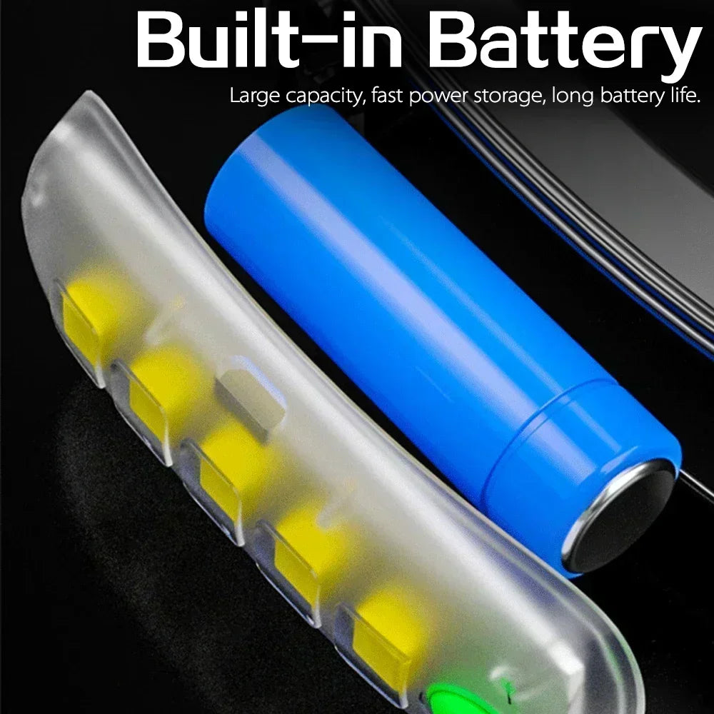 COB LED Headlamp – Waterproof USB Rechargeable Head Torch