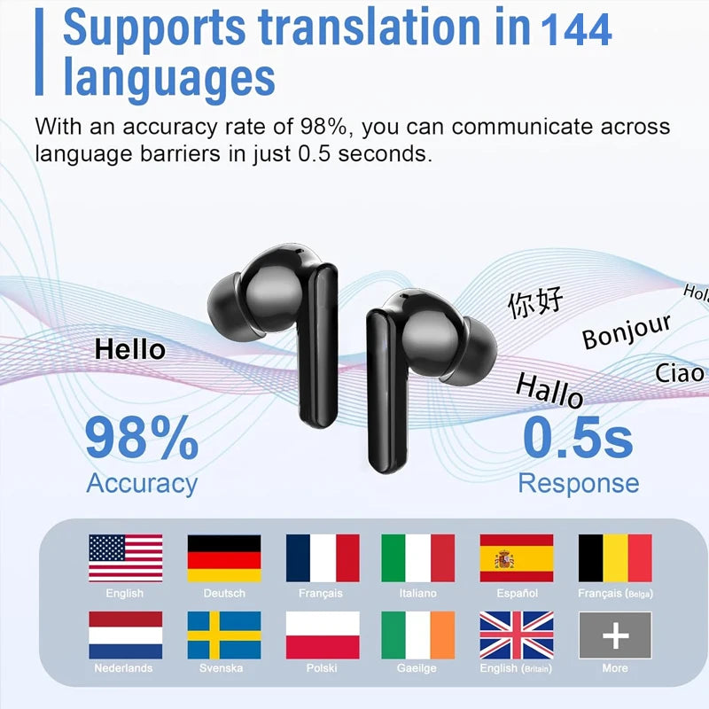 UYUXIO Real Time Translating Earphone AI Language Translator Earbuds