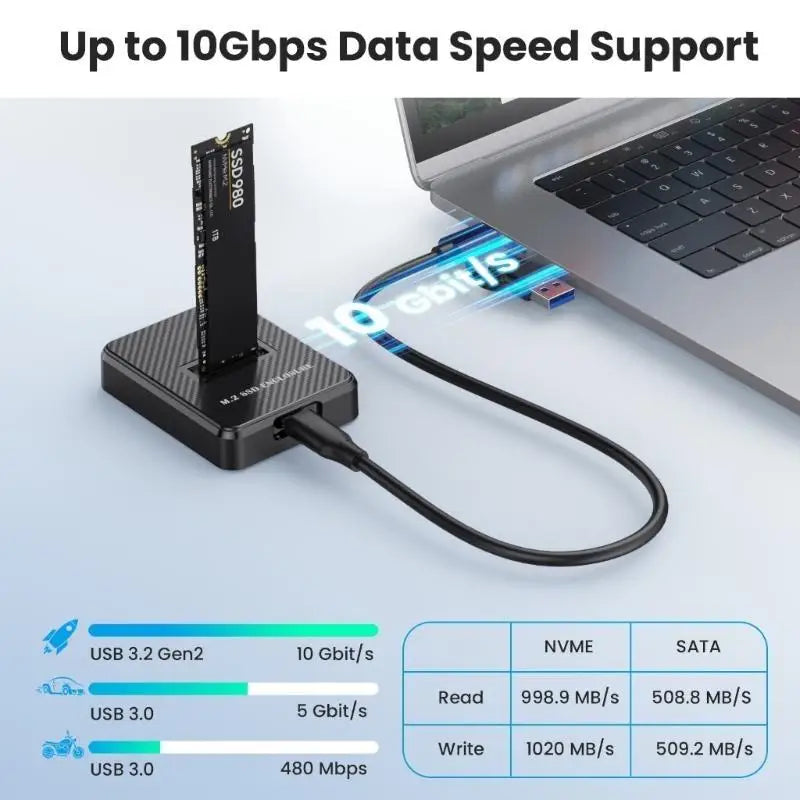 652F M 2 USB C States Docking Station Scenario Highly Speed Data Cable Zpaxo