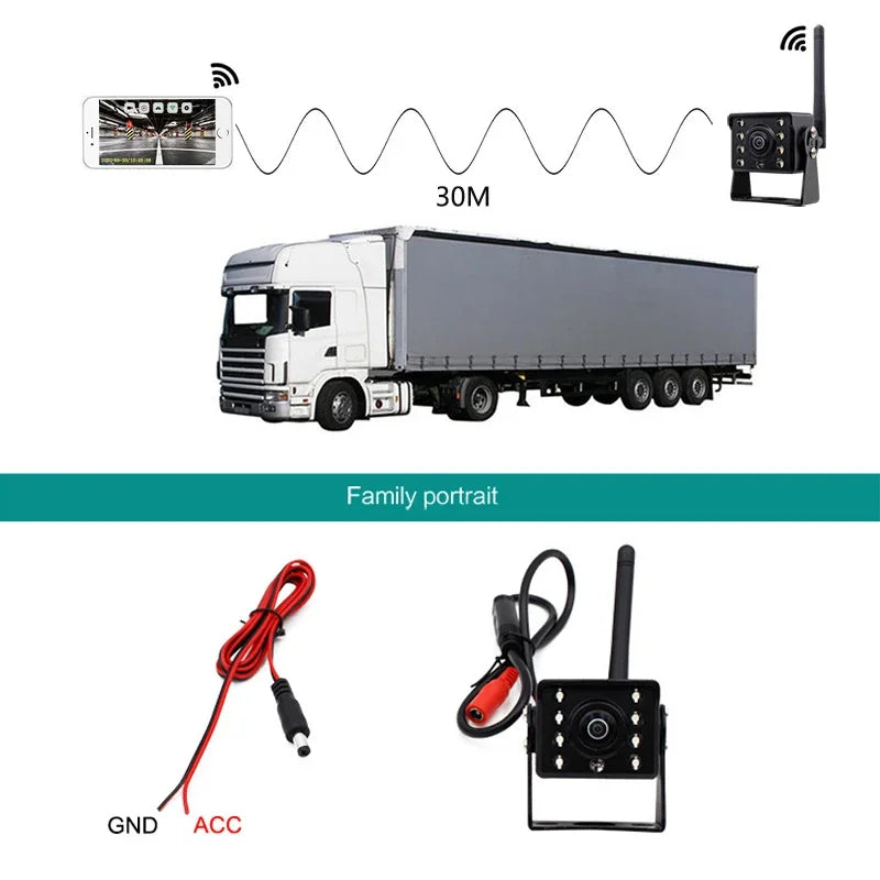 HD Wireless Reverse Camera Wifi Truck Trailer RV Camper 170 Wide