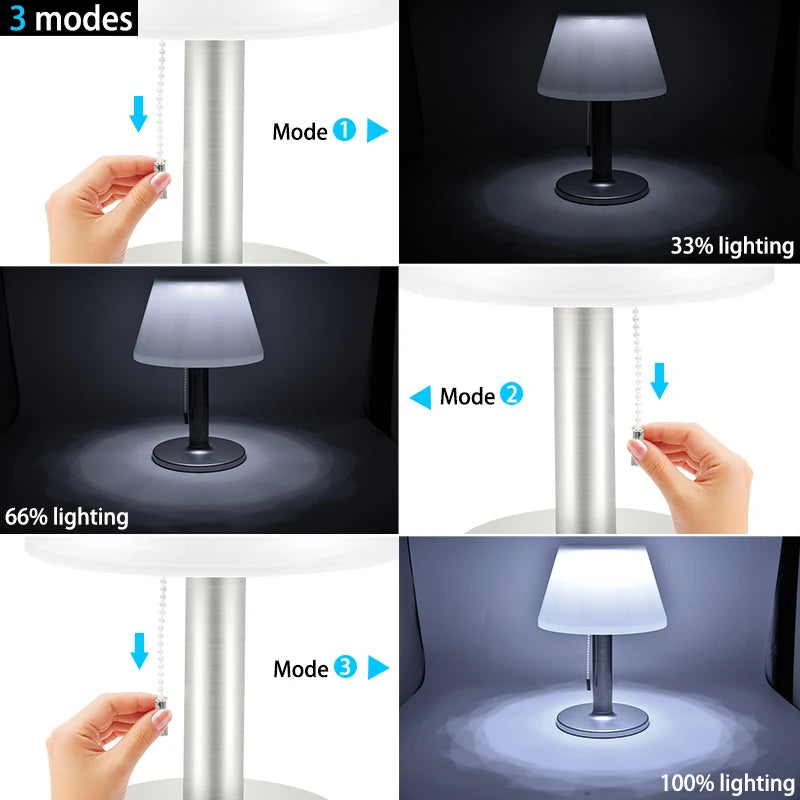 Solar Table Night Light Household Outdoor Garden Indoor Desk Read Zpaxo