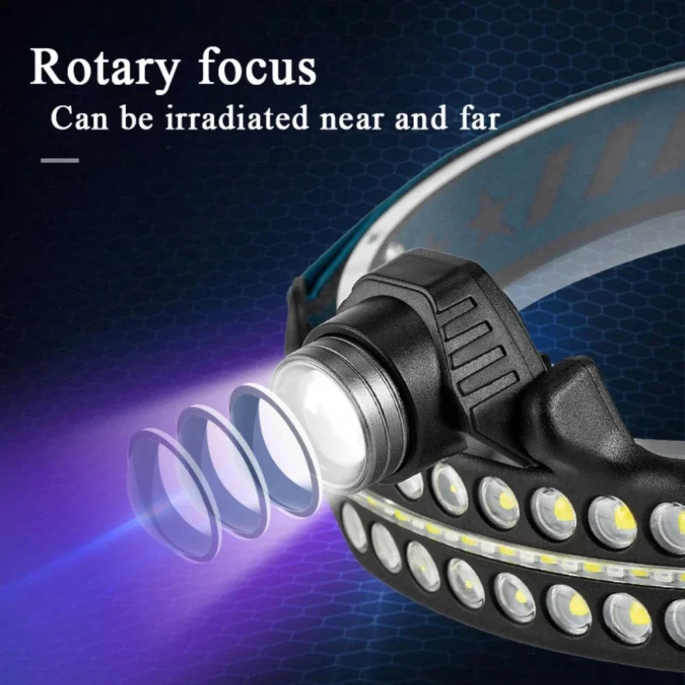 POCKETMAN XPG+COB LED Headlamp – USB-C Rechargeable 15W