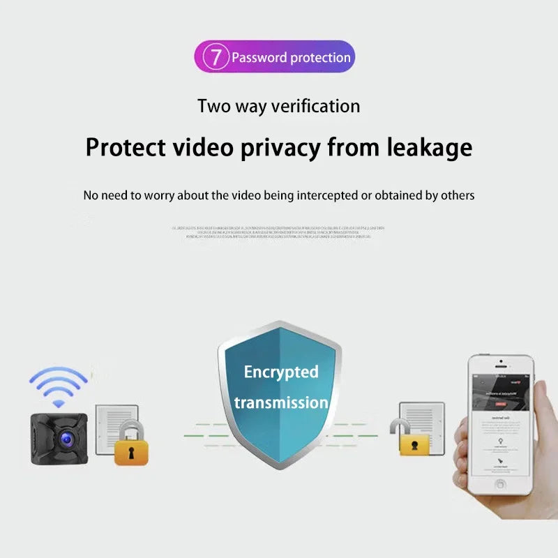 Mini Wireless Camera Wifi Home Connected Mobile Remote HD Motion