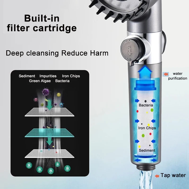 Pressure Massage Showerhead 4 Modes Rainfall Shower Head One-key Stop