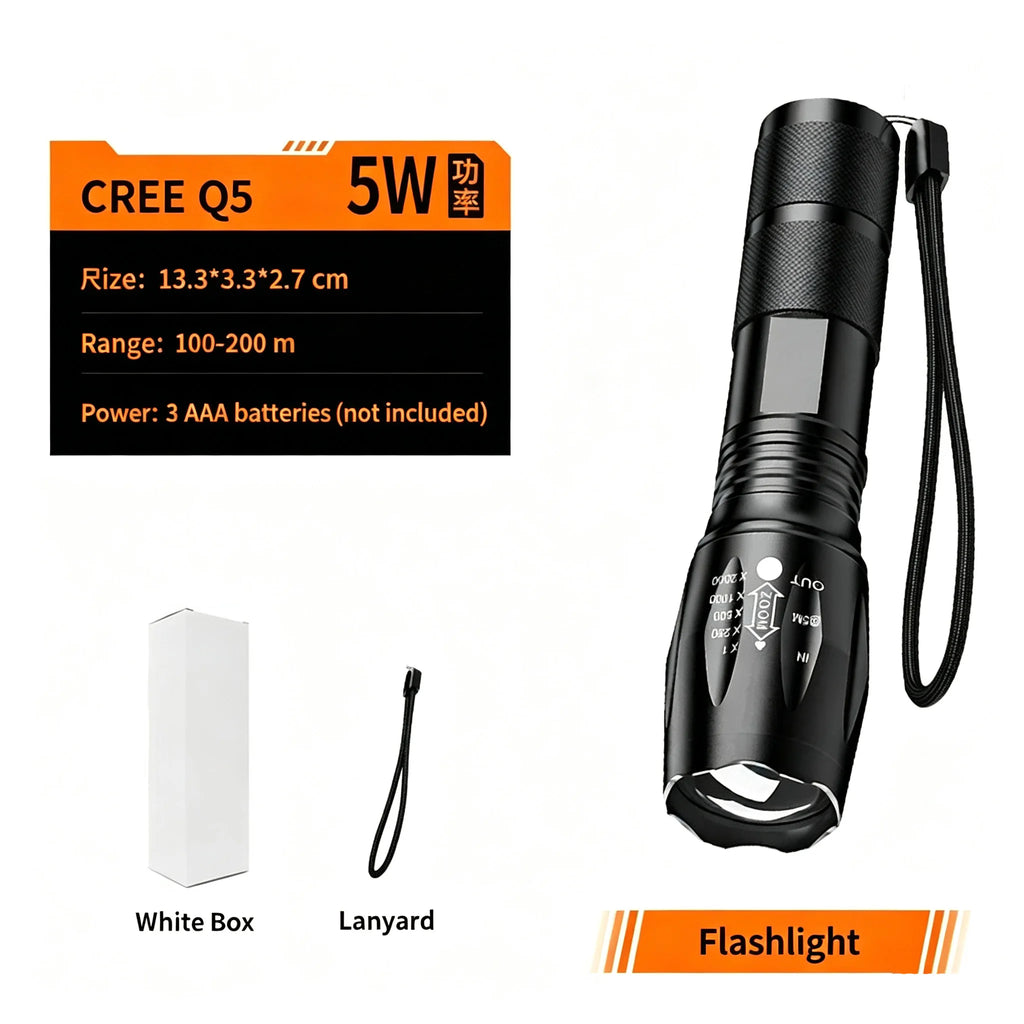 Bicycle Front Light Strong Light Flashlight USB Charging Portable Aluminum Alloy LED Torch Waterproof Outdoor Cycling Hiking MTB Zpaxo Light 21
