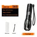 Bicycle Front Light Strong Light Flashlight USB Charging Portable Aluminum Alloy LED Torch Waterproof Outdoor Cycling Hiking MTB Zpaxo Light 21