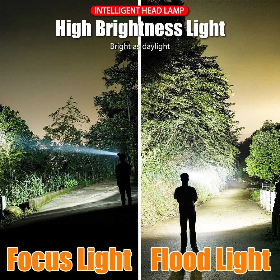 Zpaxo LED Rechargeable Headlamp – Zoomable, 90° Adjustable