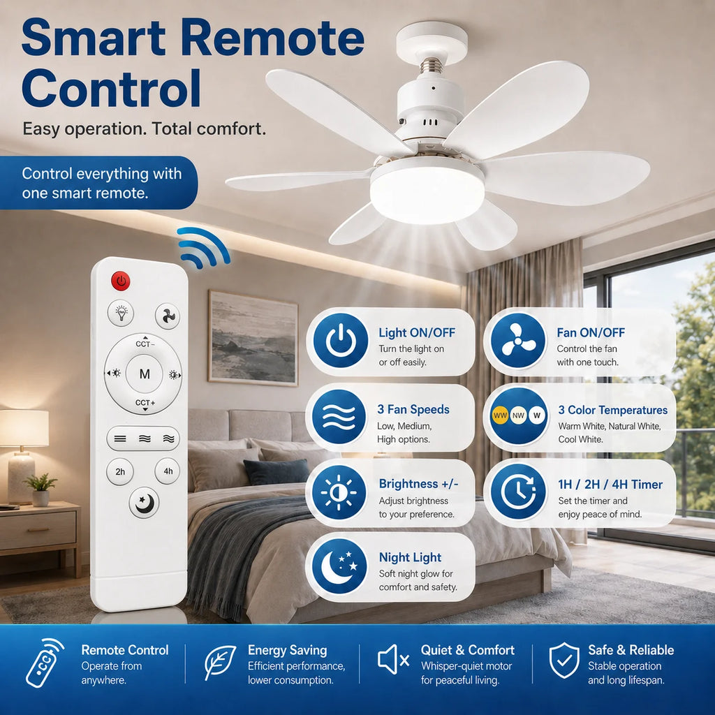 E27 LED Ceiling Fan Light with Remote 3 Color Dimmable Fan Lamp Rotatable Converter Base for Bedroom Living Room Kitchen Zpaxo