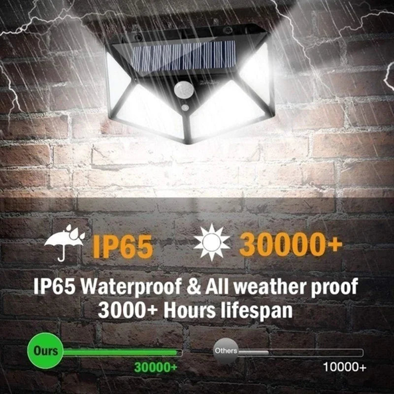 100 LED Solar Wall Light PIR Motion Sensor – IP65 Outdoor Garden