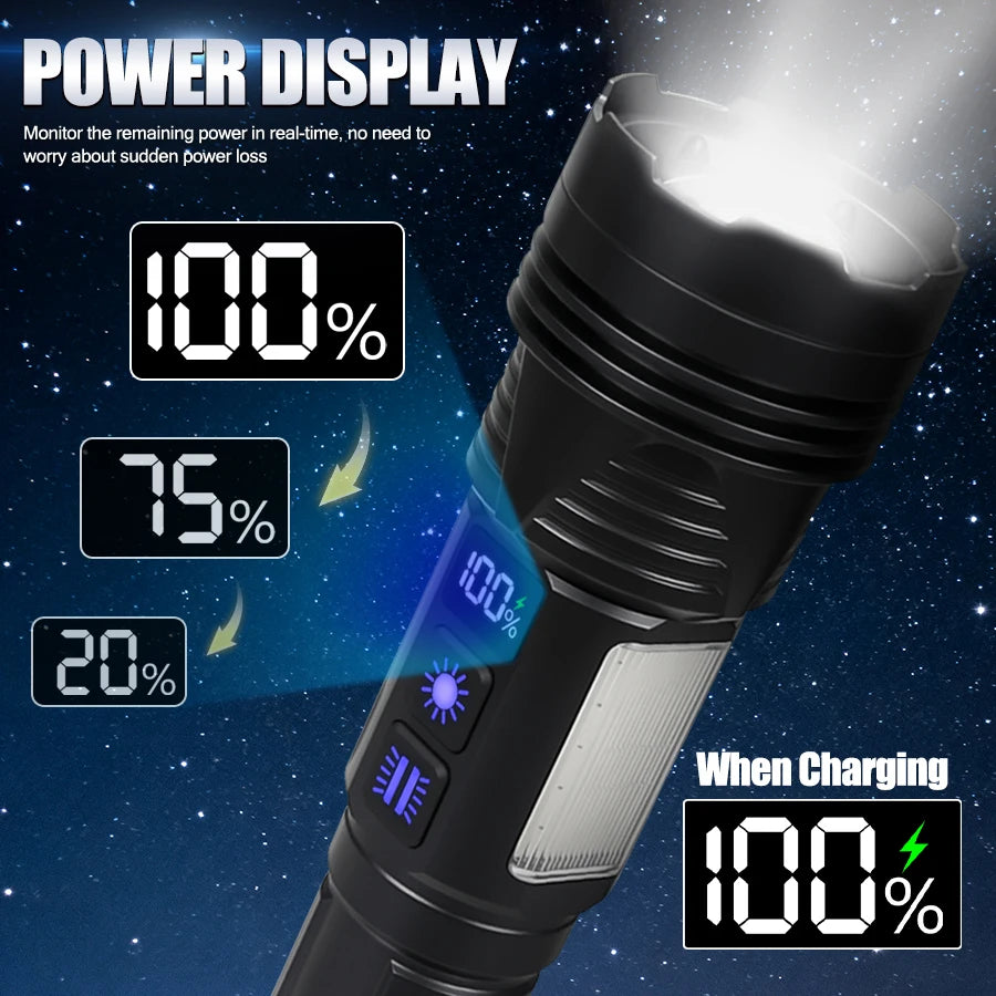 RGB LED Zoomable Rechargeable Flashlight – 11 Modes Tactical Torch