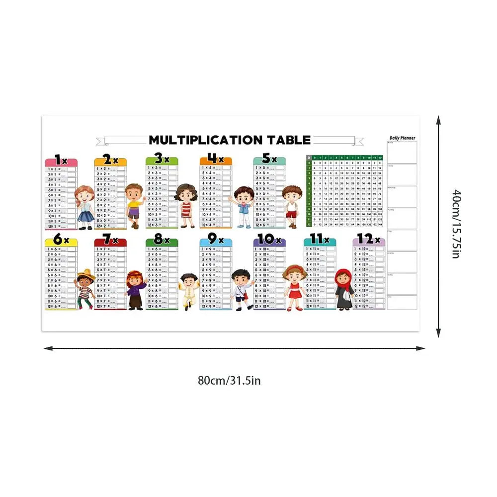 Dry Erase Multiplication Chart Electrostatic Dry Erase Math Multiplication Table Kids Wall Reusable Mathematical Calculations Zpaxo 80x40 A United States
