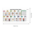 Dry Erase Multiplication Chart Electrostatic Dry Erase Math Multiplication Table Kids Wall Reusable Mathematical Calculations Zpaxo 80x40 A United States