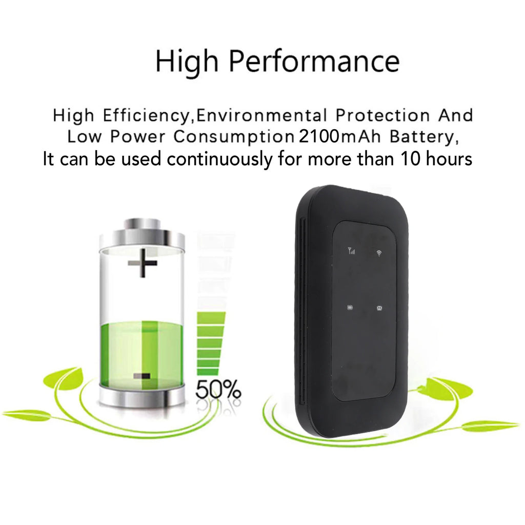 Mobile Wifi Router 2100mAh Battery Supports 10 Connected Devices