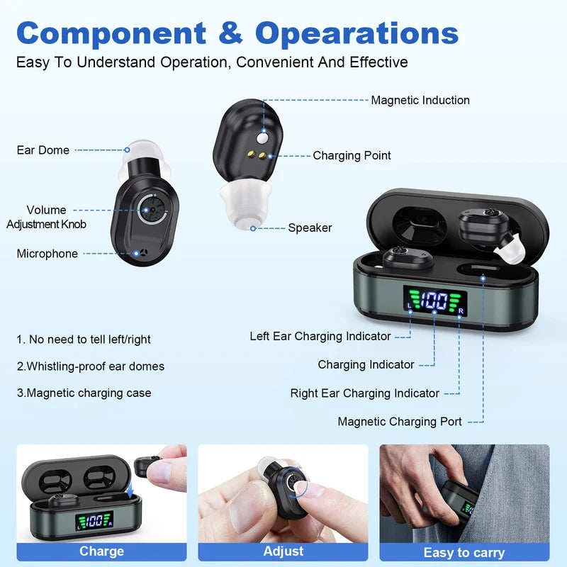 Hearing Amplifiers Earbud Digital In-ear Enhancer Sound Voice