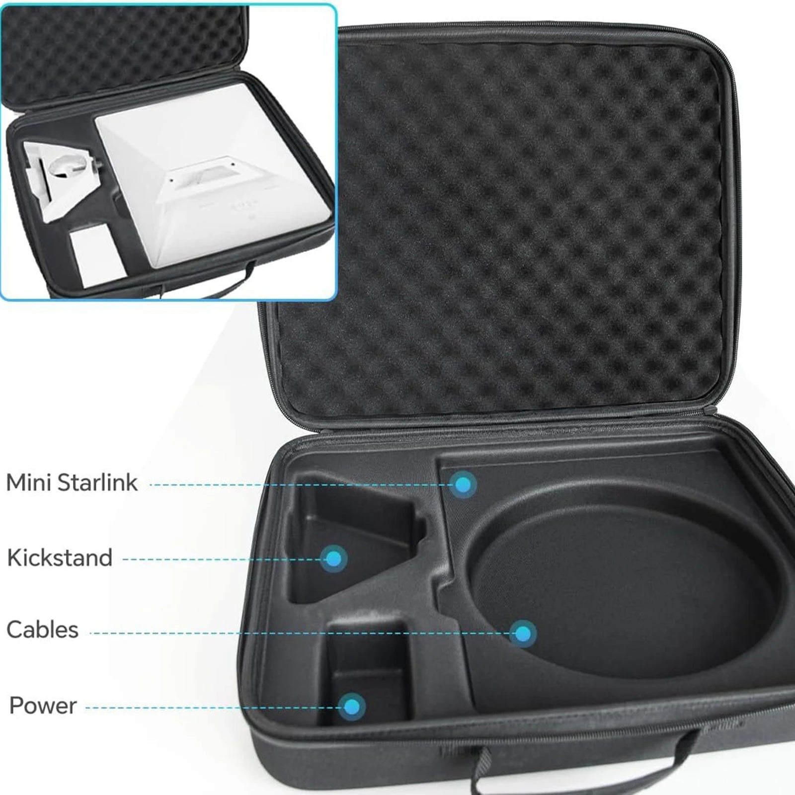 Portable Carry Bag with Handle Protective Hard Carrying Case Multiple Compartments Protection Bag for Starlink Mini Accessories Zpaxo