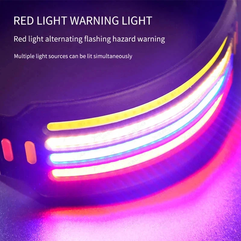 KDULIT COB LED Headlamp USB Rechargeable Waterproof Camping