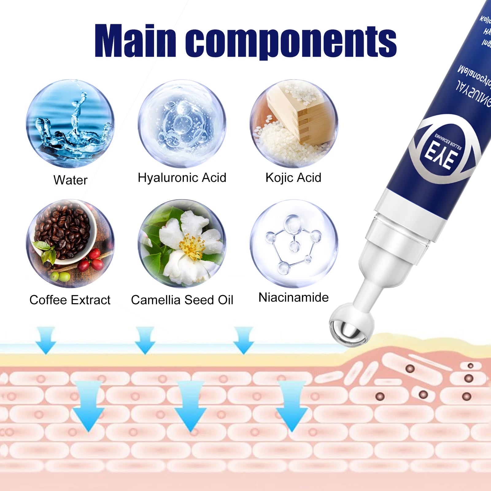 Hyaluronic Acid Eye Serum Roller – Dark Circles & Fine Lines Eye Serum Roller Zpaxo