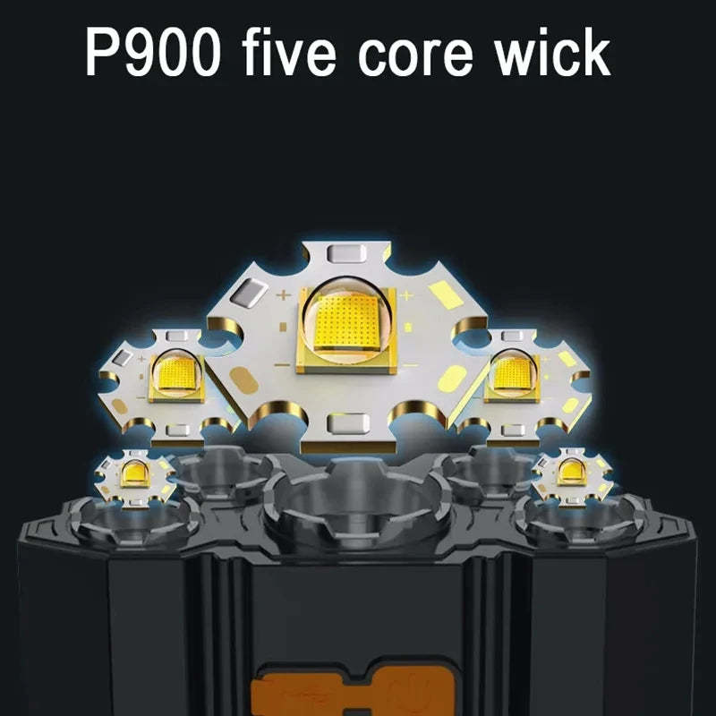 5 LED Rechargeable Headlamp – 18650 Battery & 4 Modes