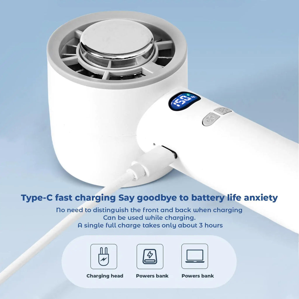 Portable Fan 3 Wind Speeds Hand Fan Rechargeable For Women Men Students Travelers Gardeners Visitors Hikers Parks Camping Picnic Zpaxo
