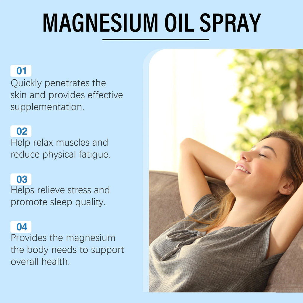 Magnesium Oil Spray – Muscle Pain Relief, Sleep & Skin Care Magnesium Body Spray Zpaxo