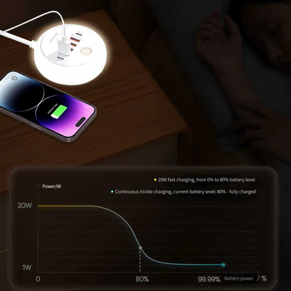 50W 6-Port USB Charging Station – Type-C Fast Charger Night Light USB Charging Station Zpaxo
