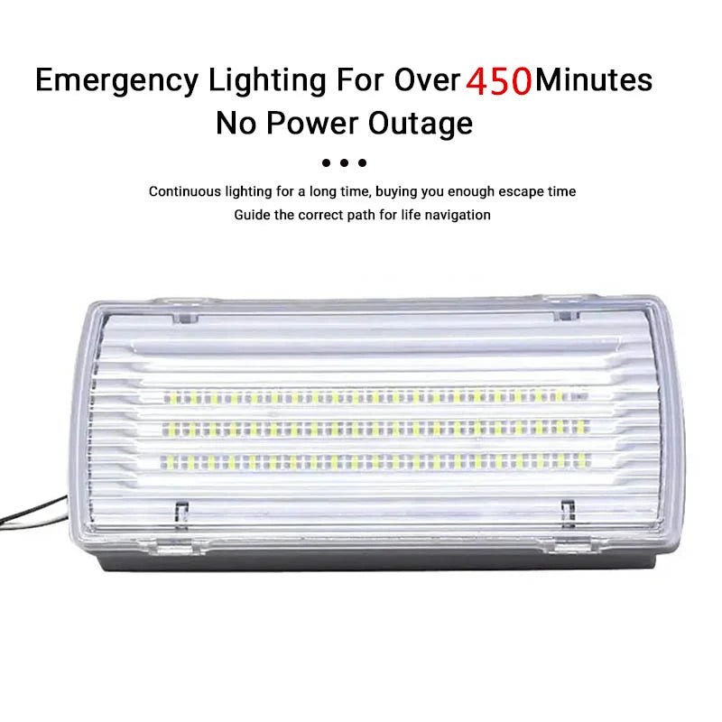 IP65 Tri-Proof LED Emergency Light – Up to 450 Min Backup