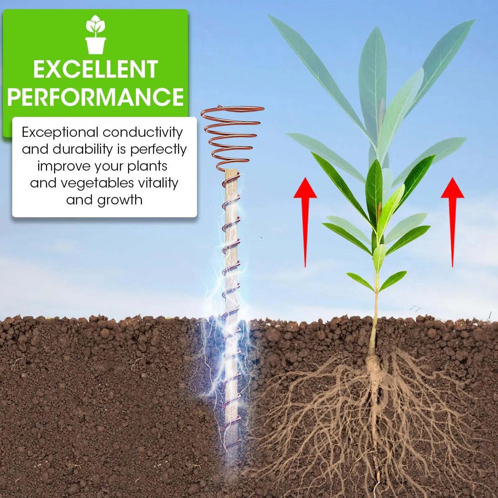 Electroculture Plant Stakes Garden Coppers Coils Antennas Growing