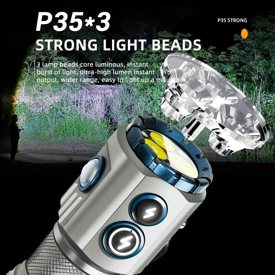 2000LM Compact LED Flashlight – Clip Cap, USB-C, 5 Modes
