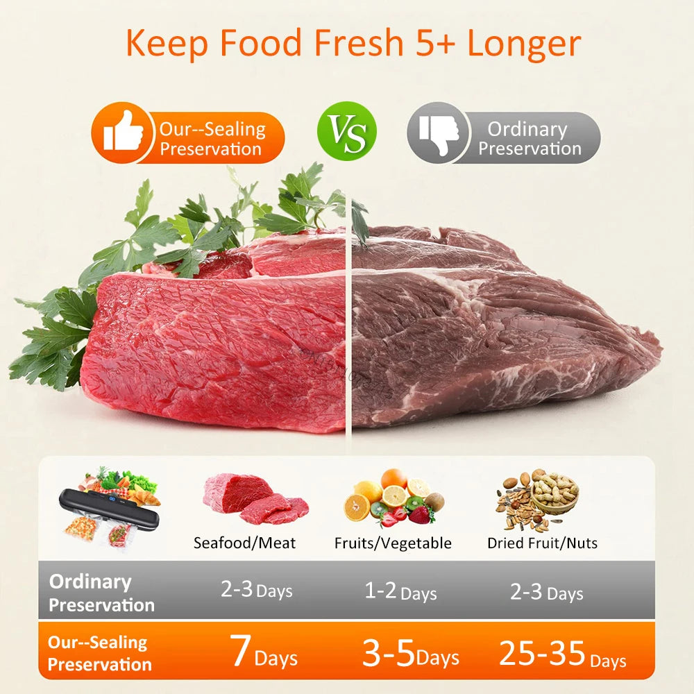 Vacuum Sealer Food Packaging Sealing Machine Household Automatic